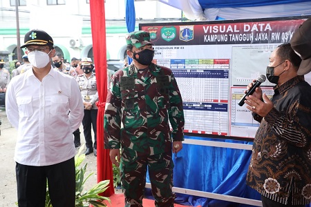 Panglima TNI Sidak Ke Posko PPKM RW 03 Kelurahan Cilangkap 